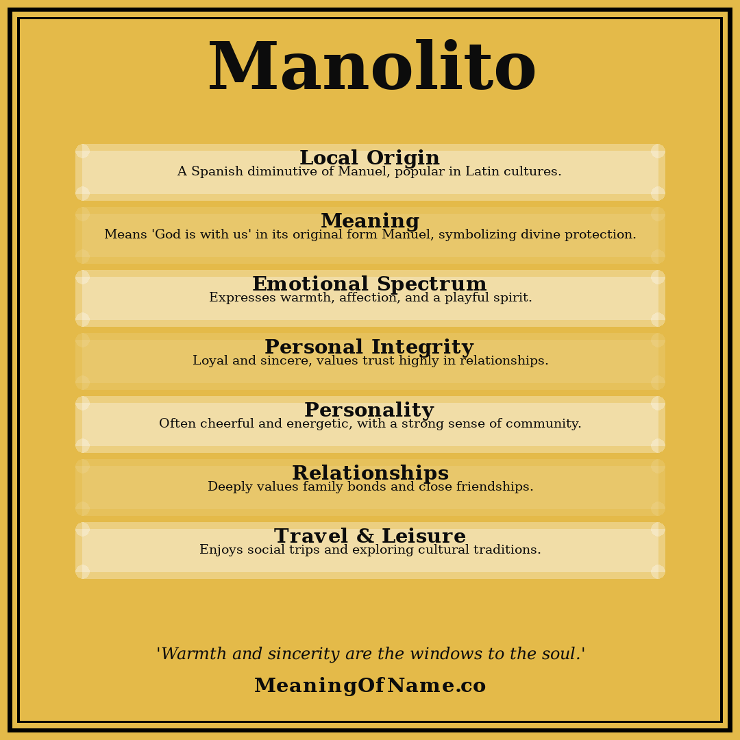 Manolito name meaning poster