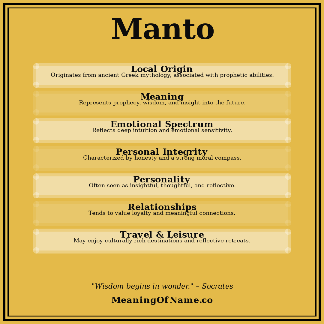 Manto name meaning poster