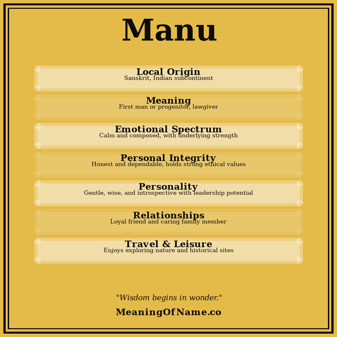 Manu name meaning poster