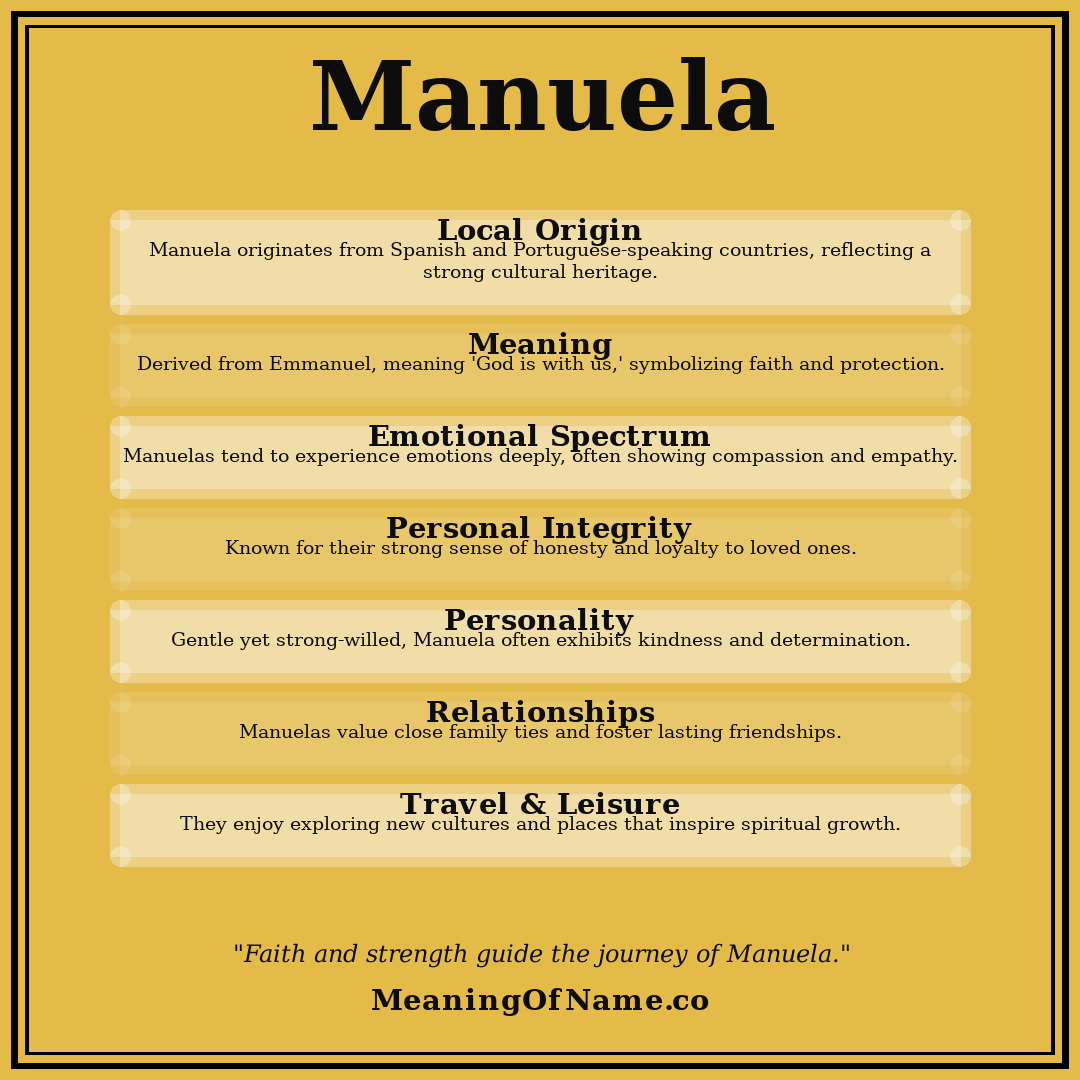 Manuela name meaning poster