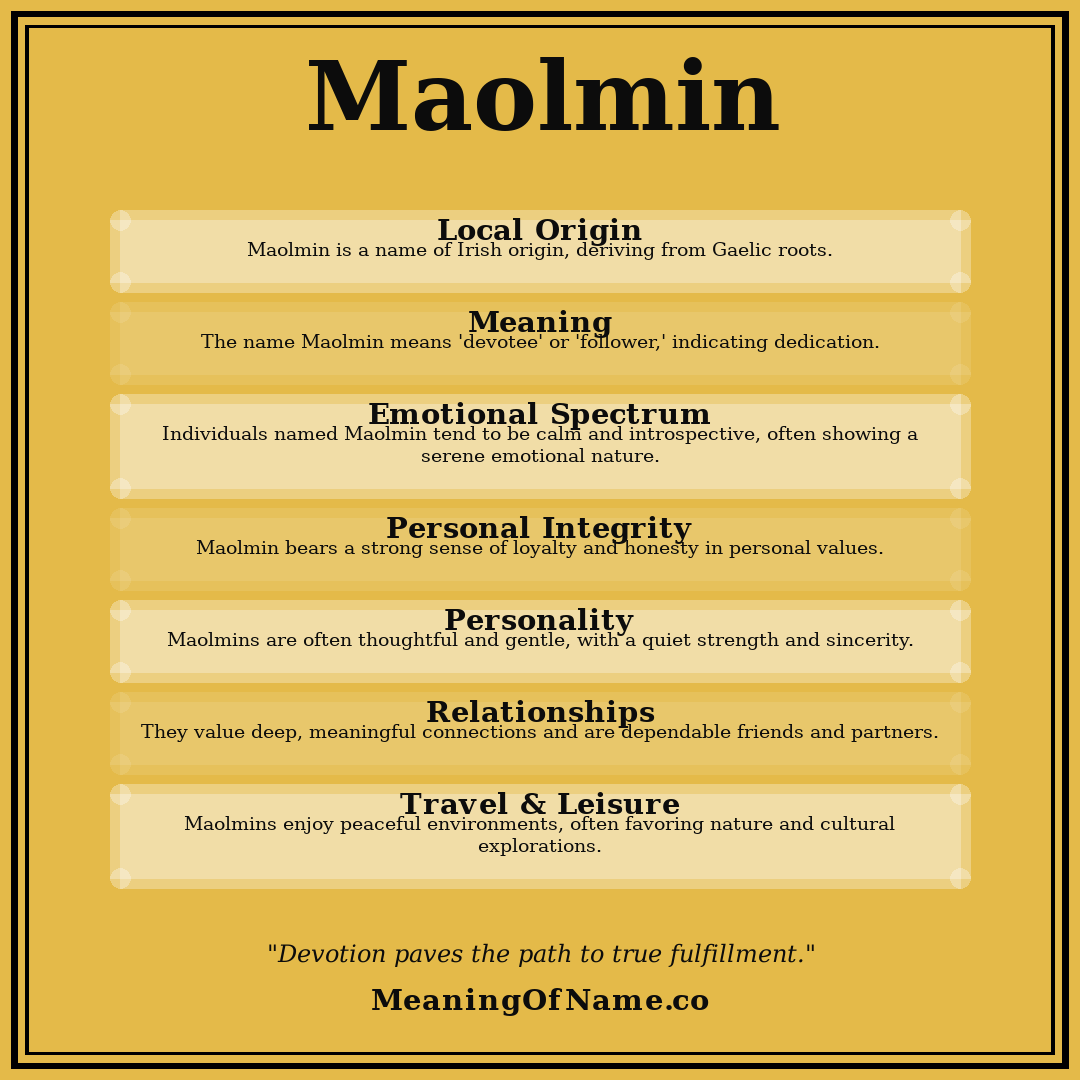 Maolmin name meaning poster