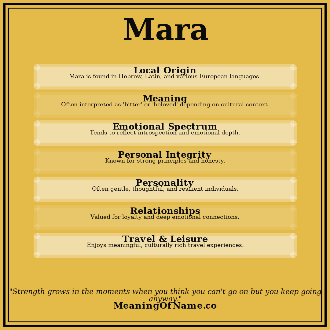 Mara name meaning poster
