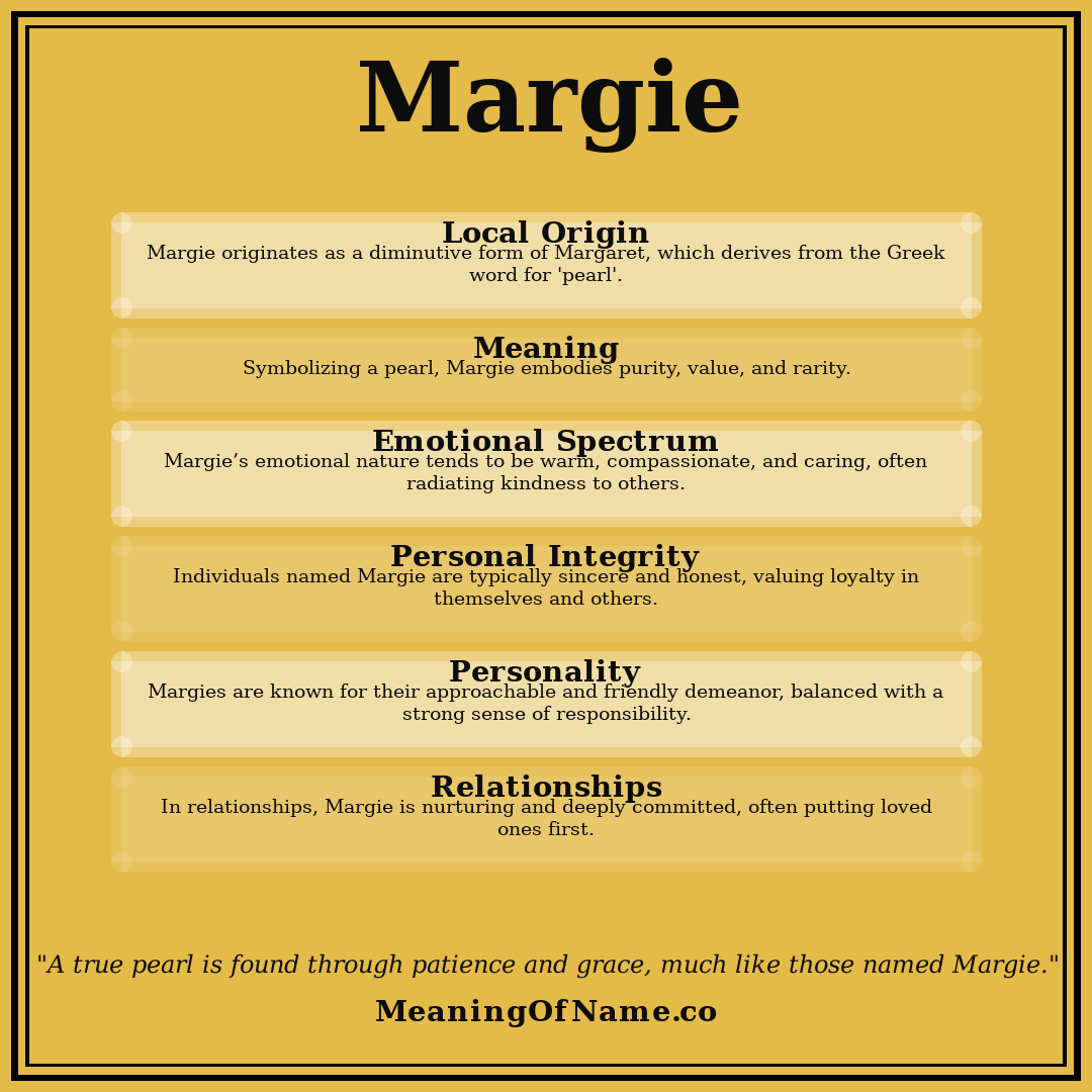 Margie name meaning poster