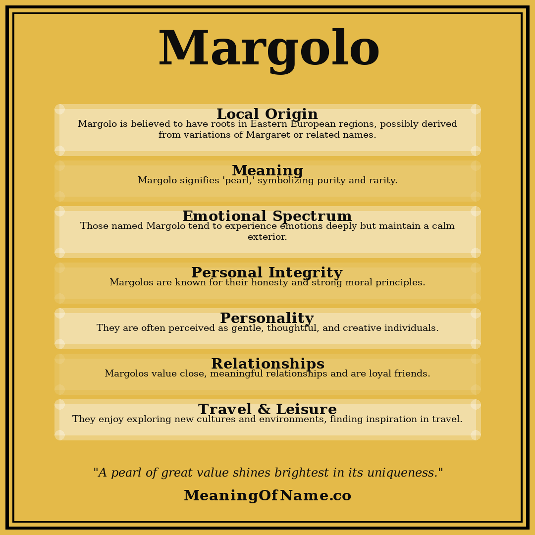 Margolo name meaning poster