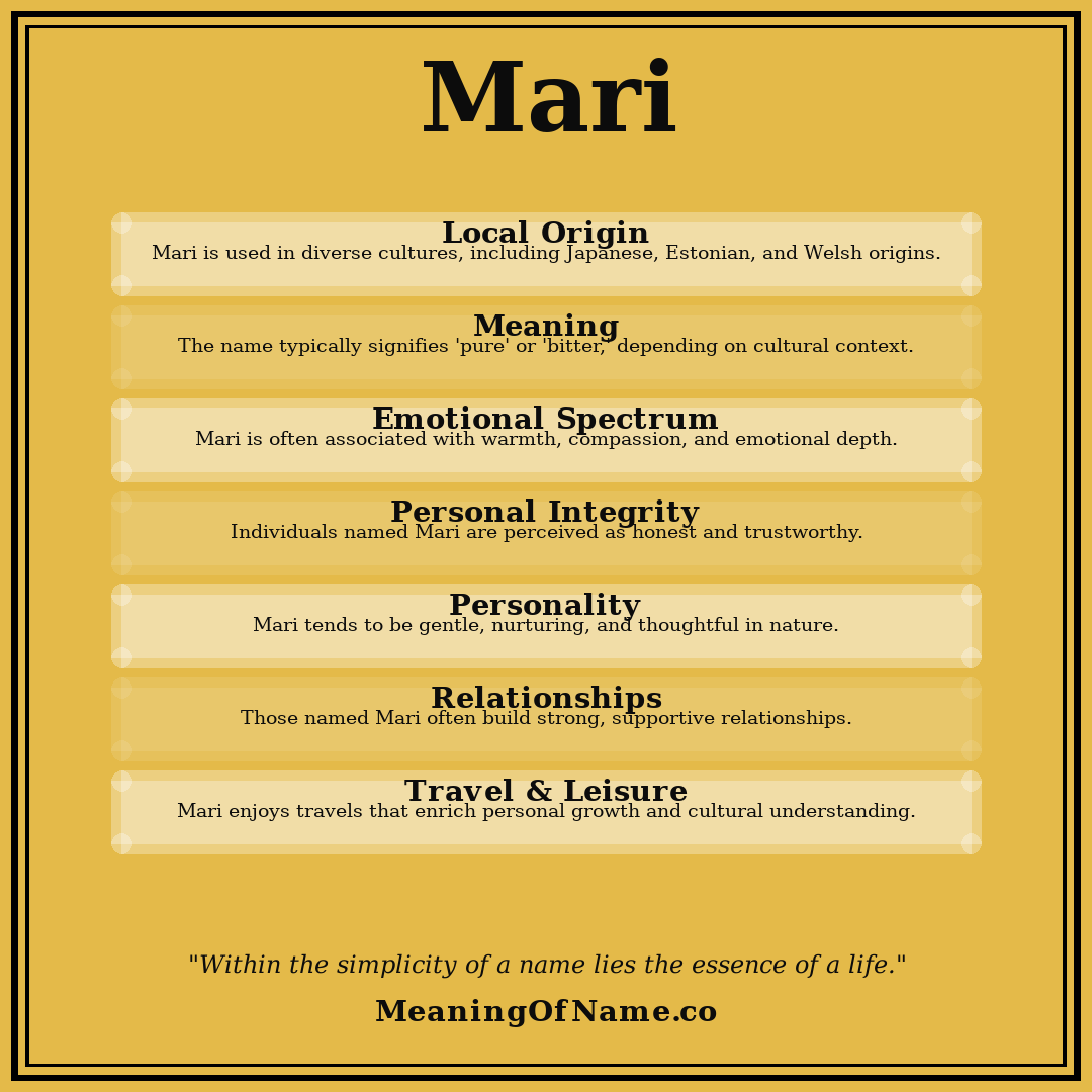 Mari name meaning poster