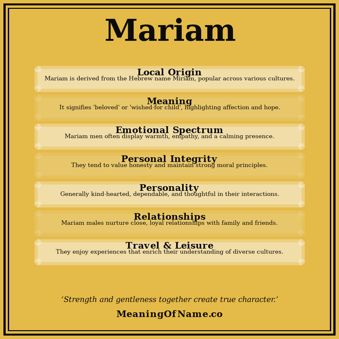 Mariam name meaning poster