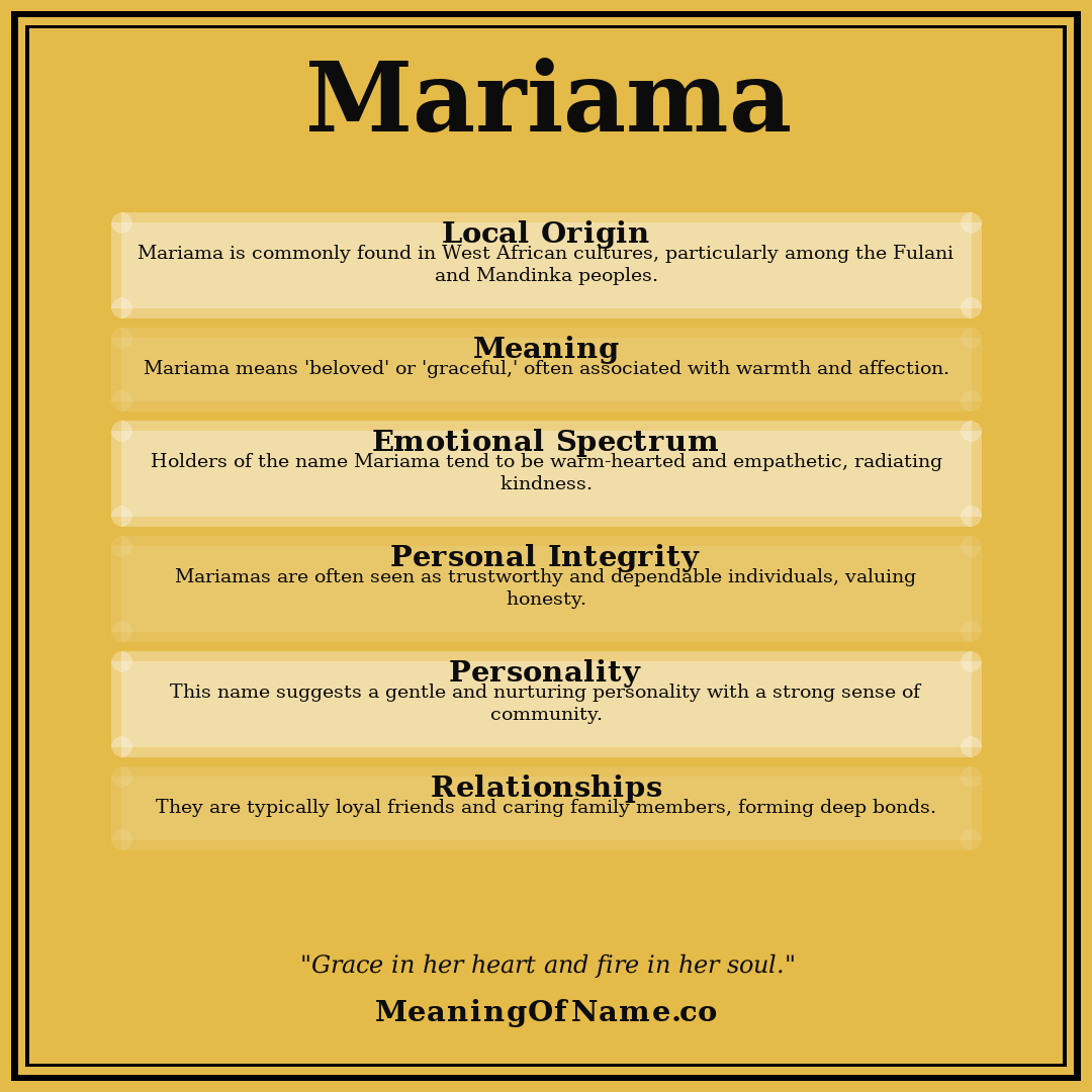 Mariama name meaning poster