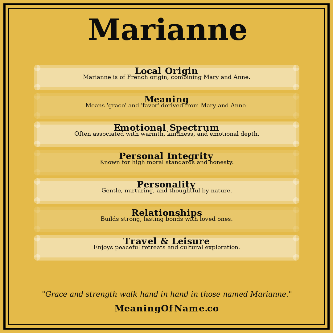 Marianne name meaning poster