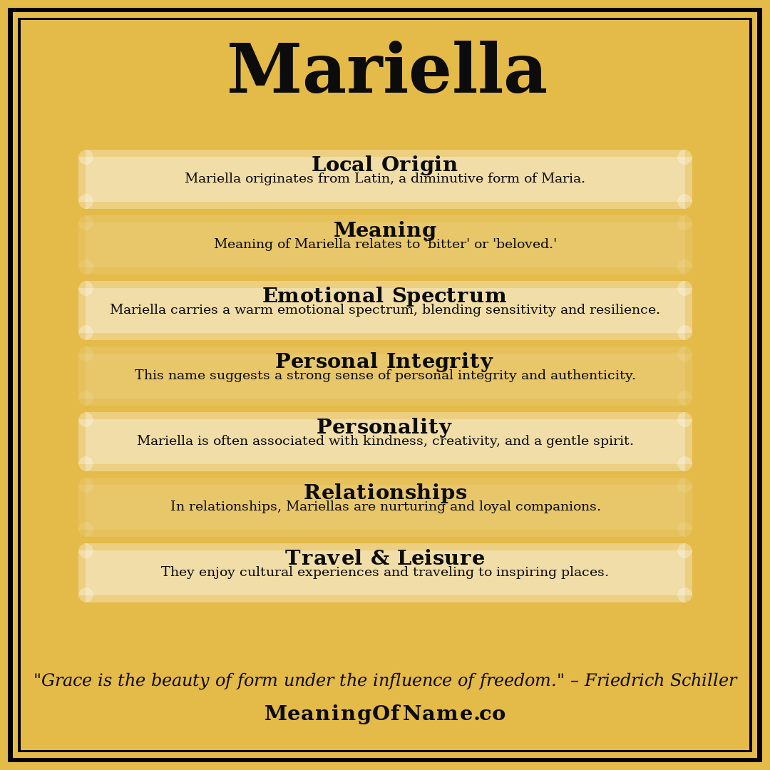 Mariella name meaning poster
