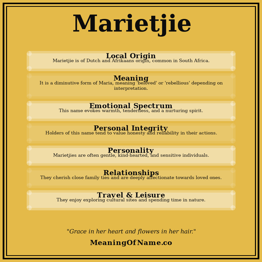 Marietjie name meaning poster