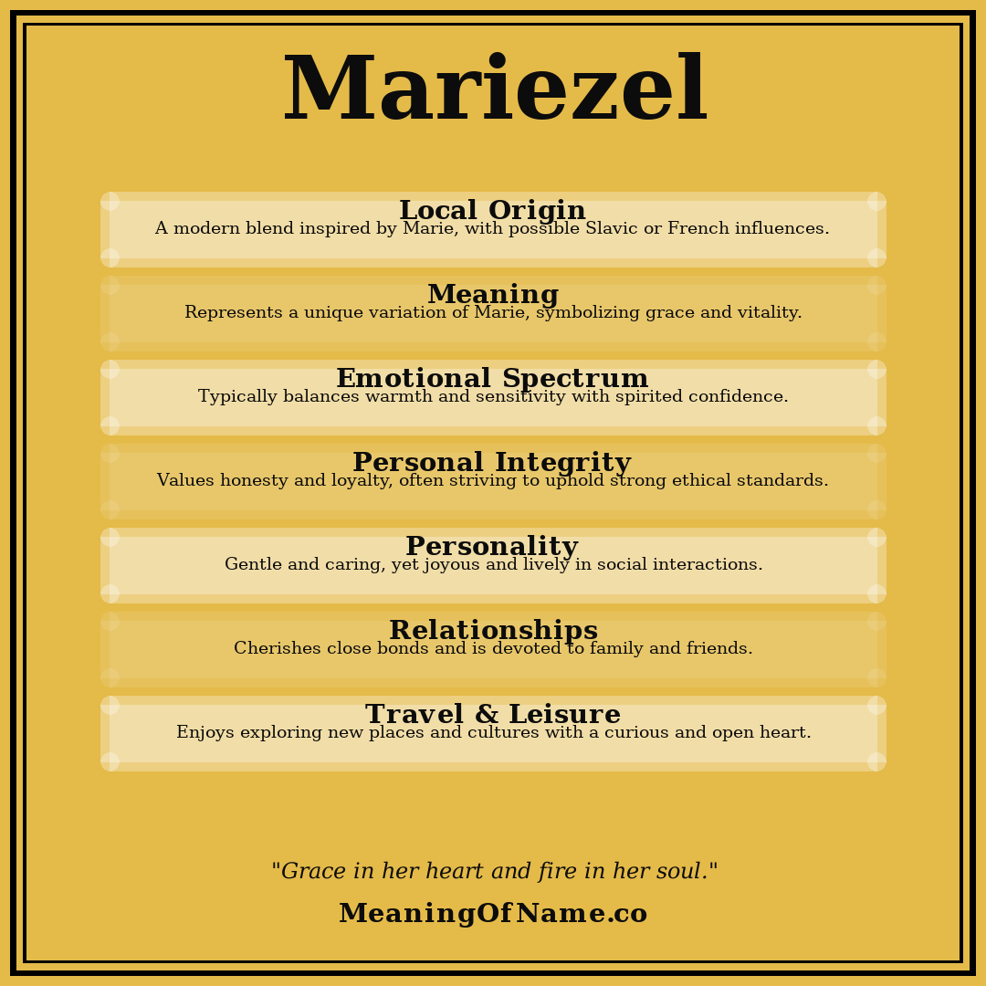 Mariezel name meaning poster