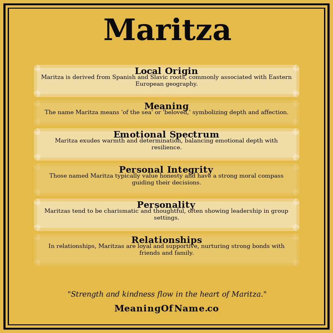 Maritza name meaning poster