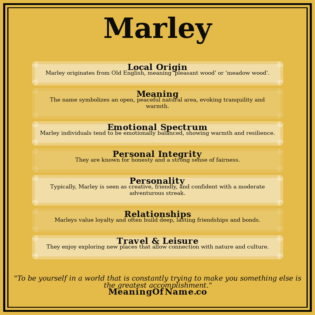Marley name meaning poster