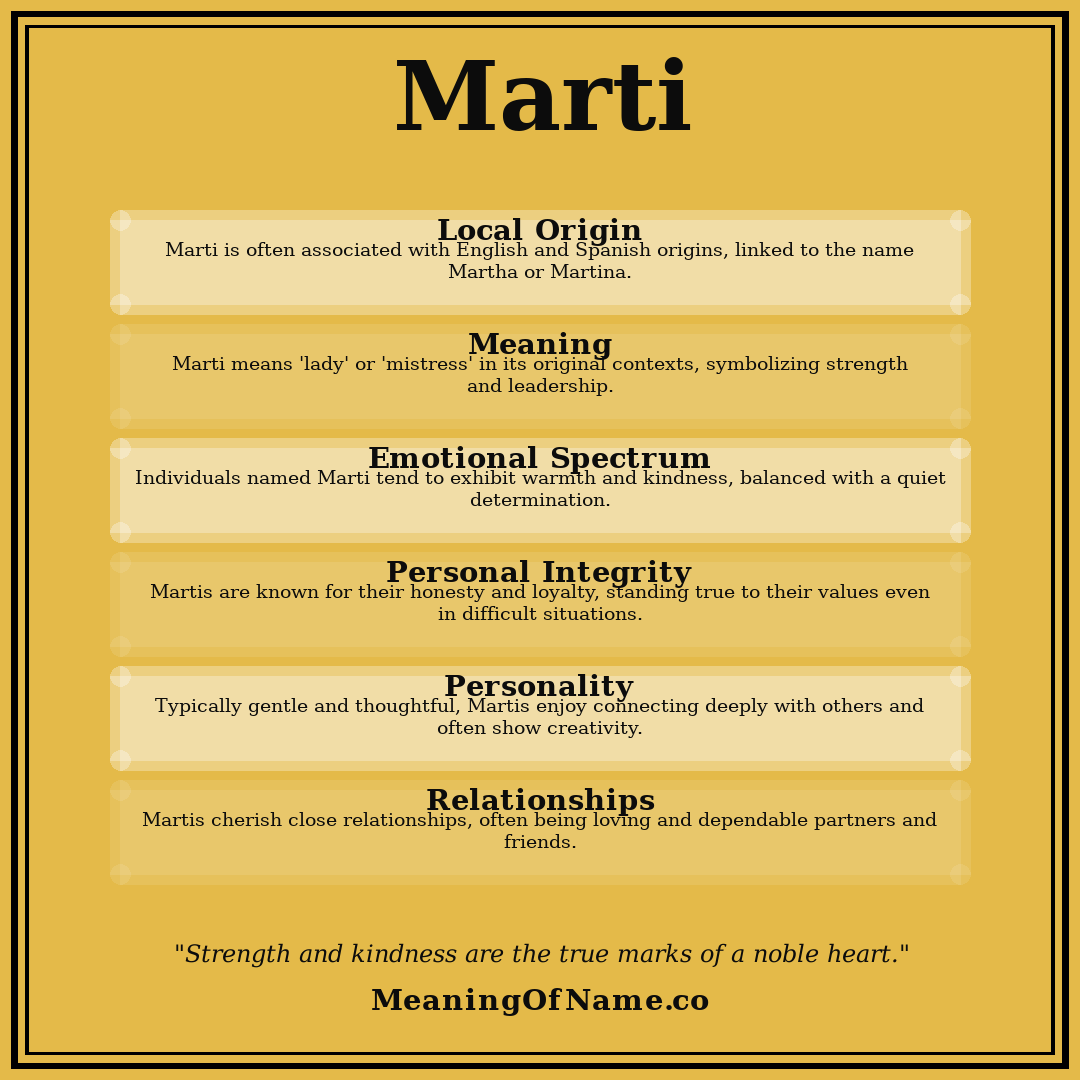 Marti name meaning poster