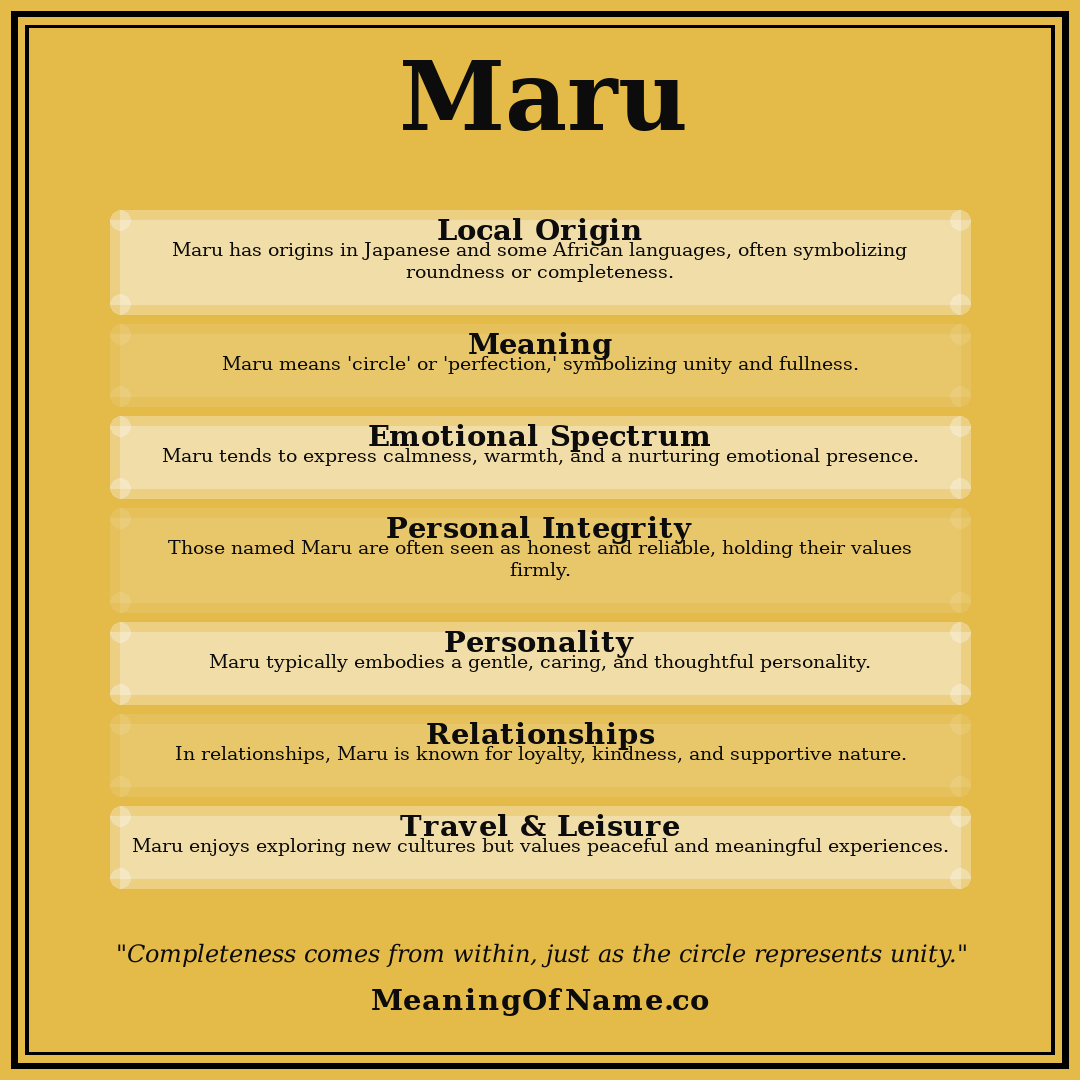 Maru name meaning poster