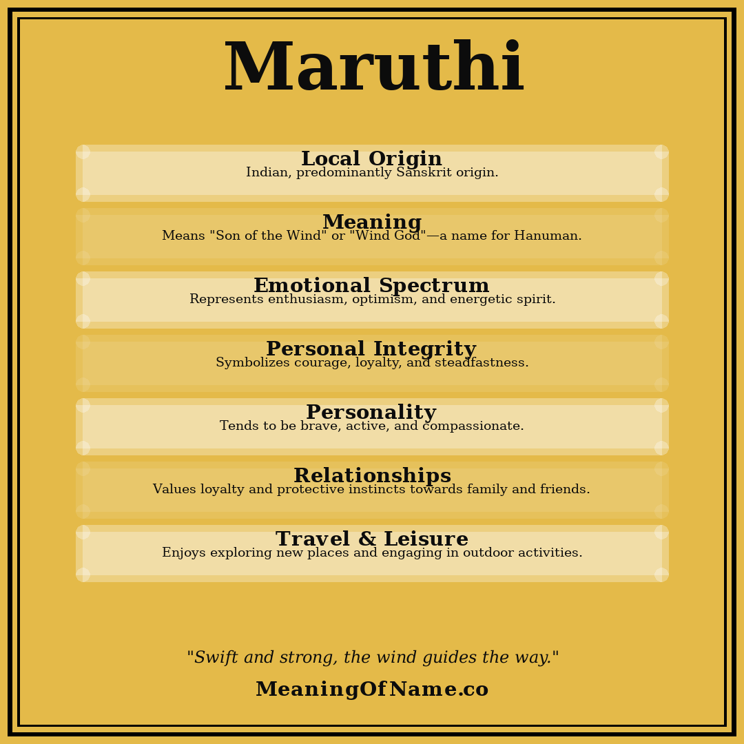 Maruthi name meaning poster