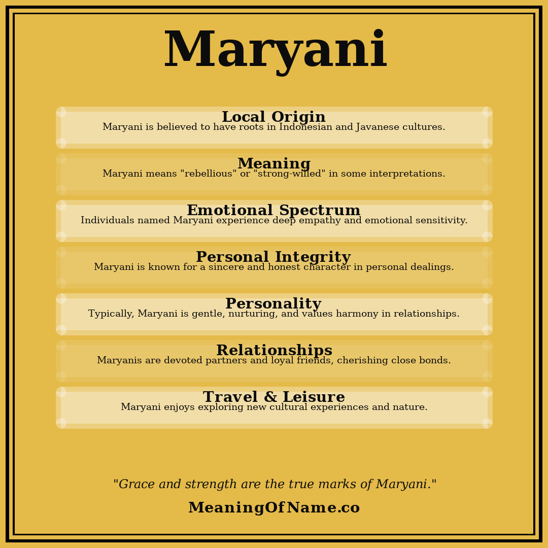 Maryani name meaning poster