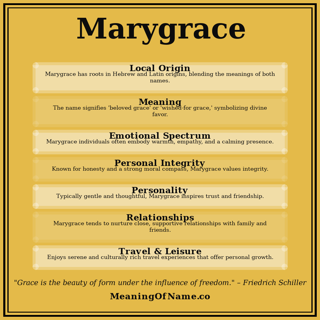 Marygrace name meaning poster