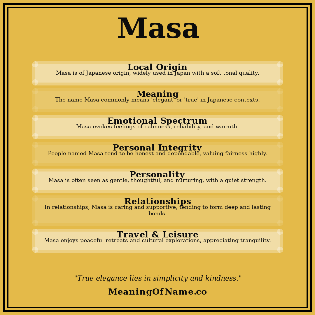 Masa name meaning poster