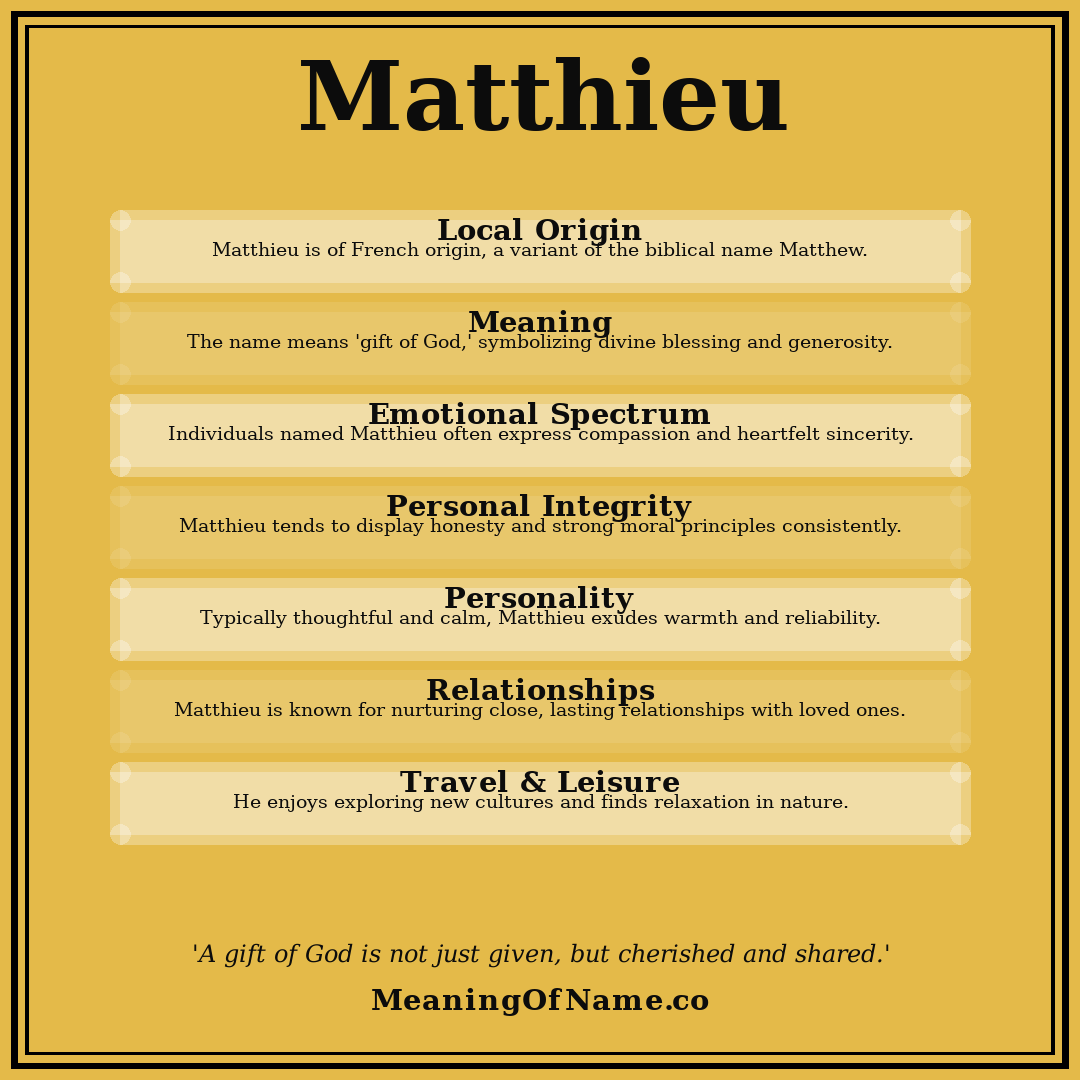 Matthieu name meaning poster