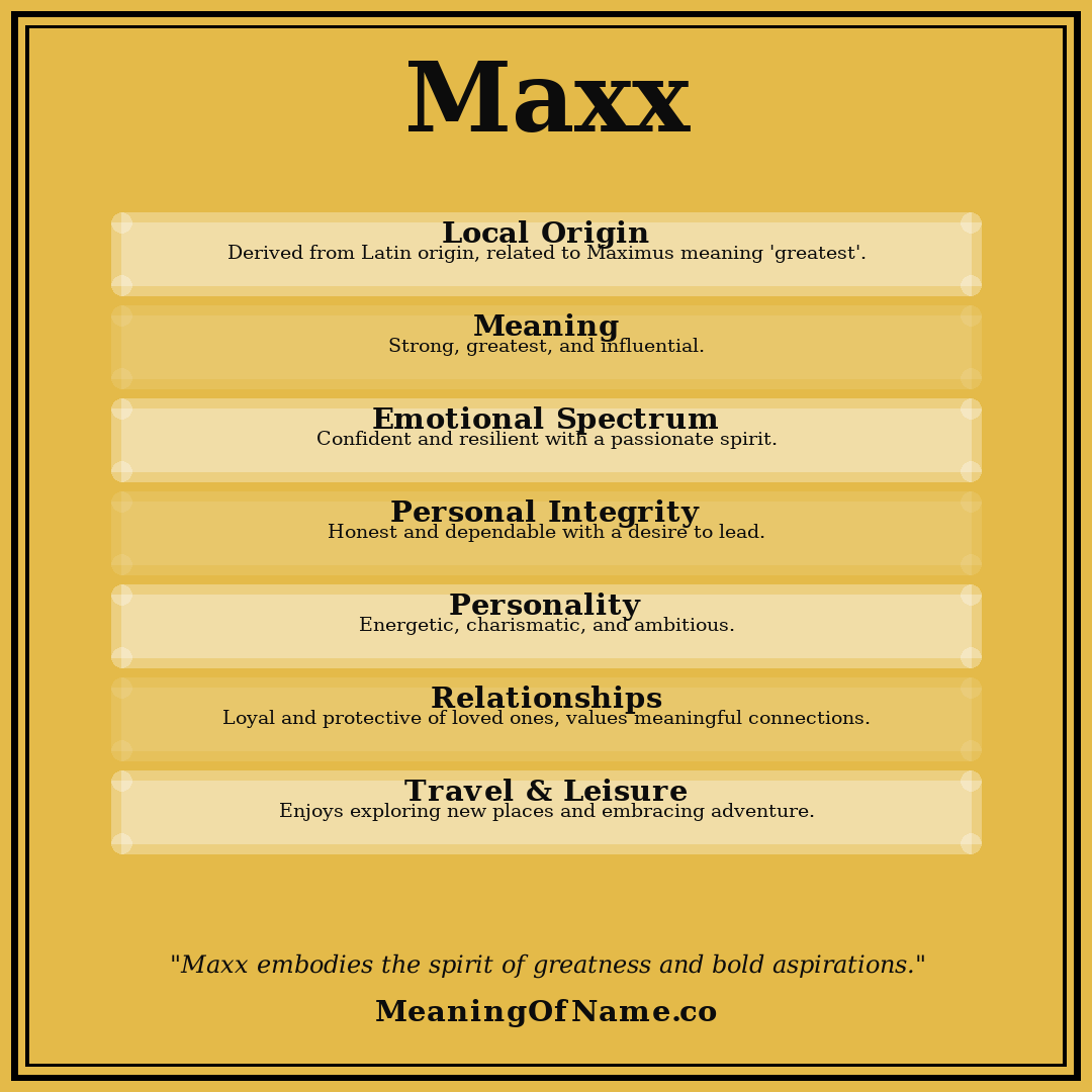 Maxx name meaning poster