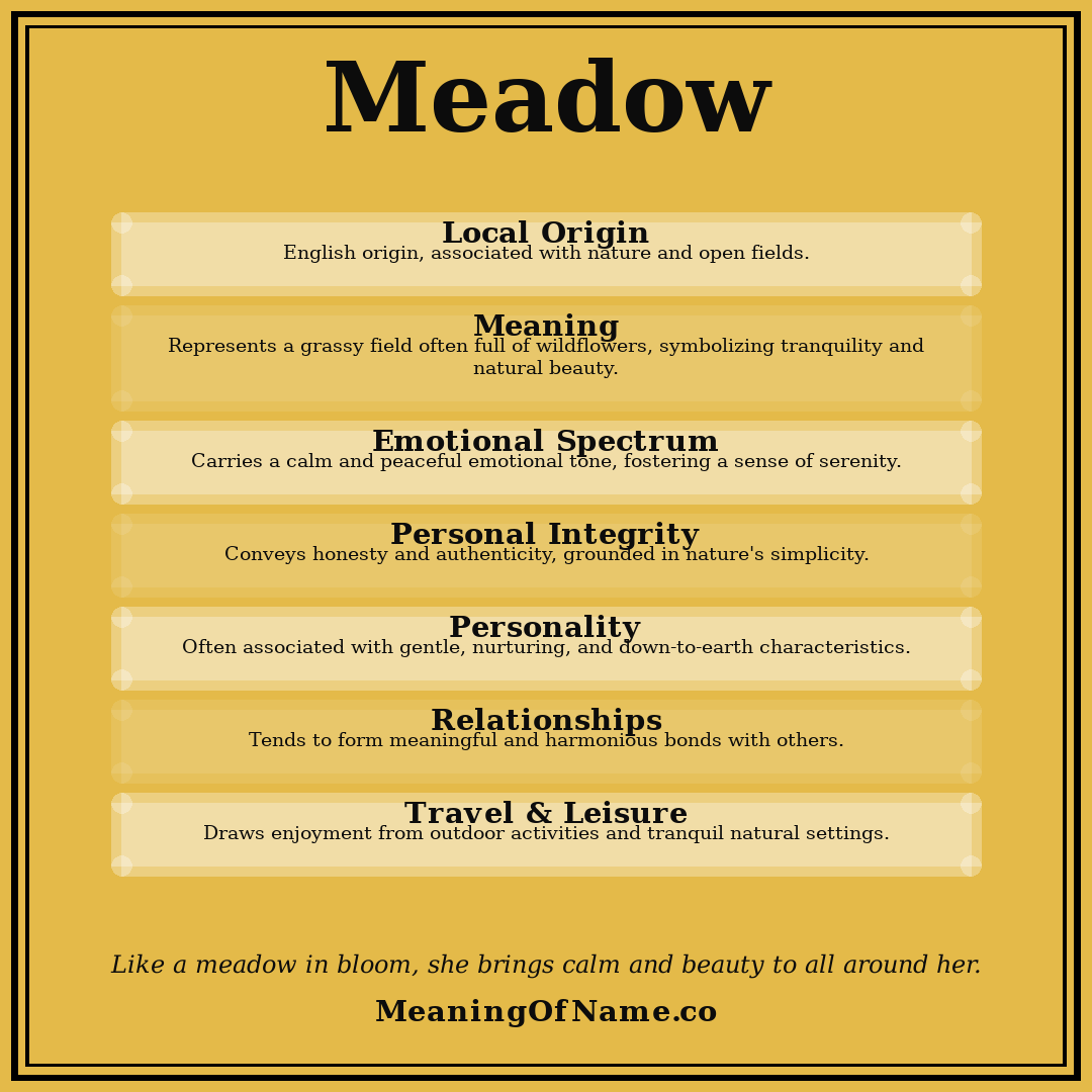 Meadow name meaning poster