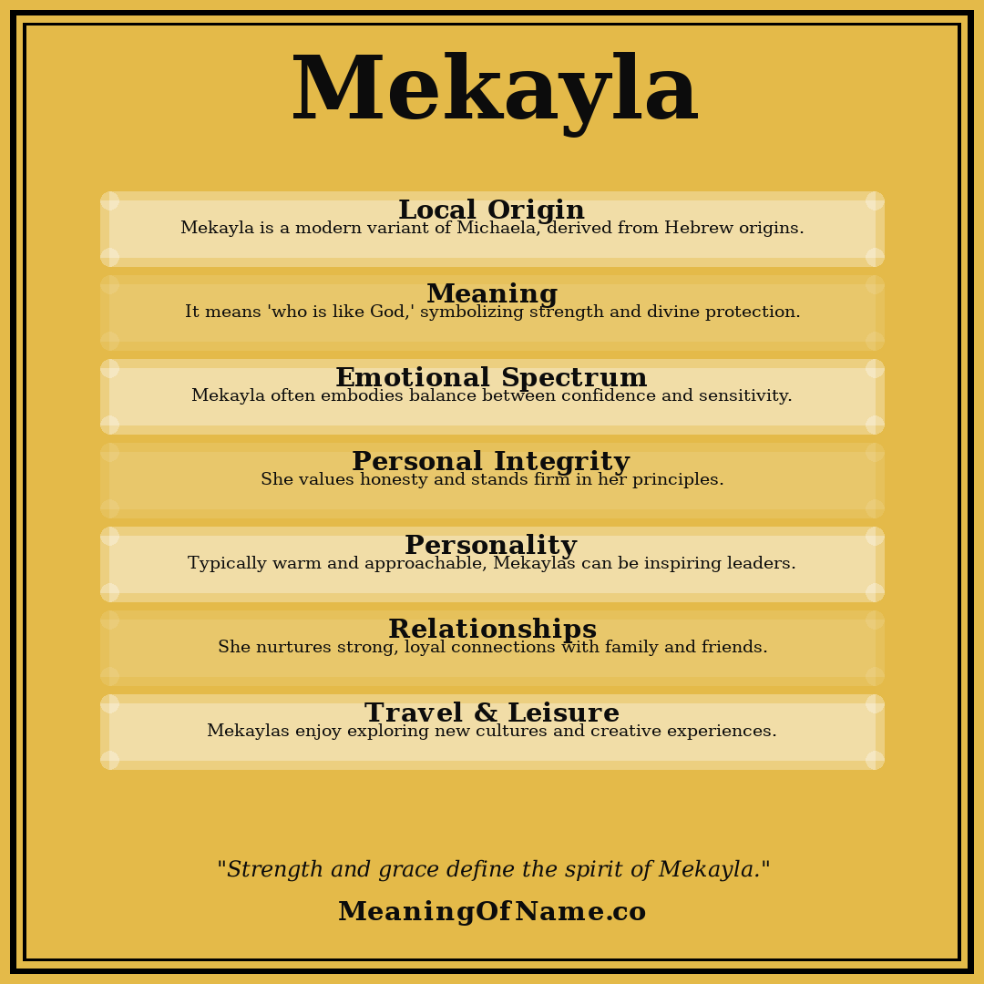 Mekayla name meaning poster