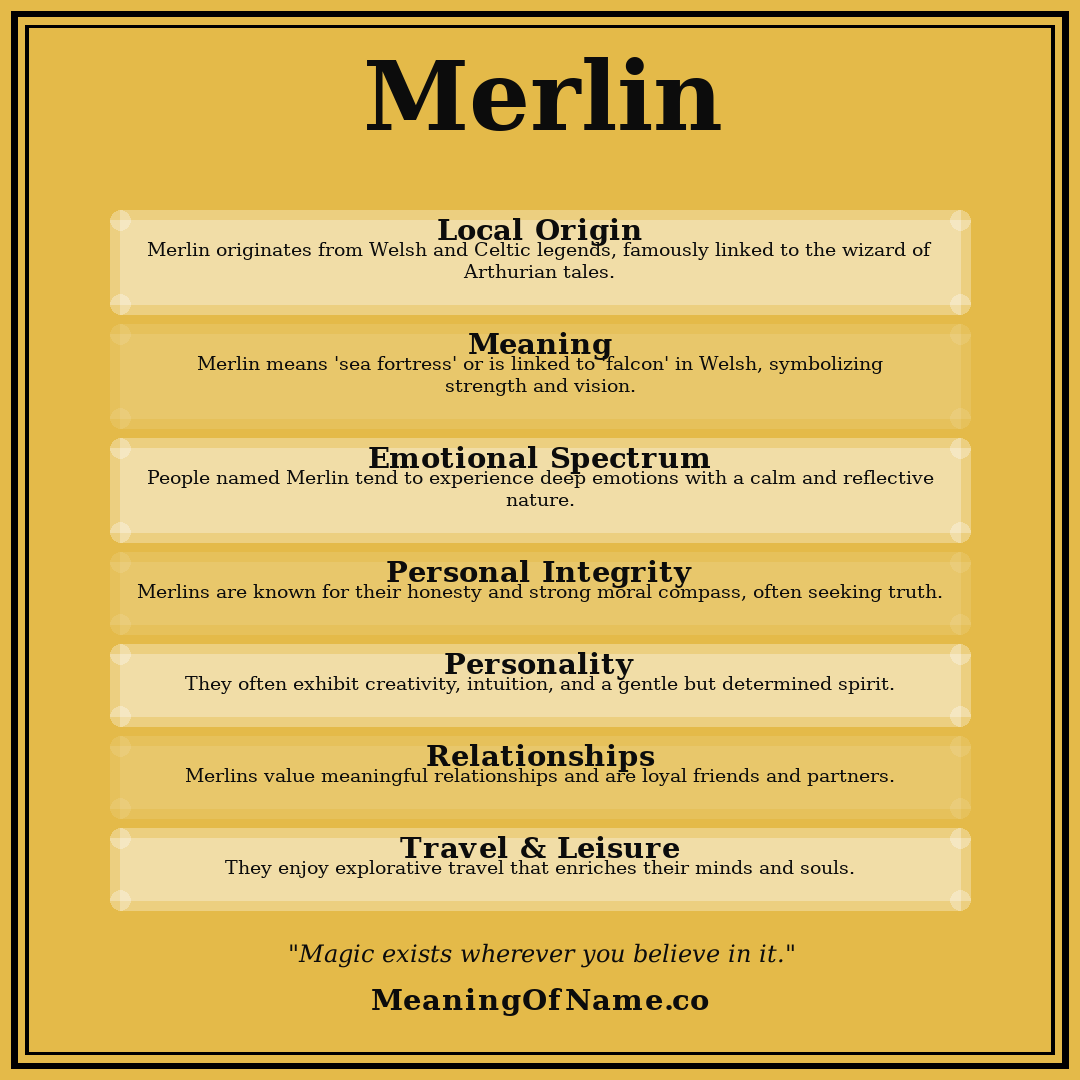 Merlin name meaning poster