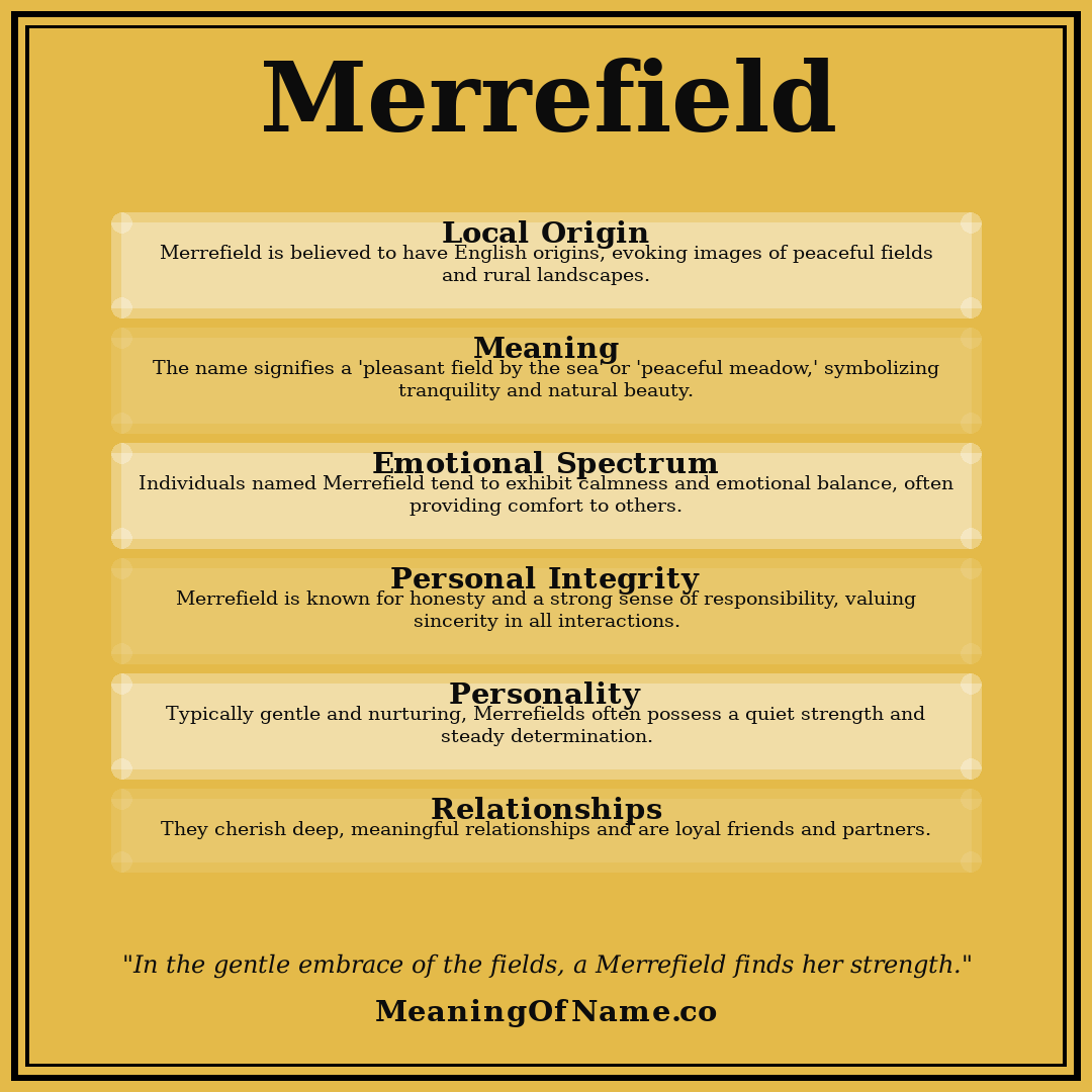 Merrefield name meaning poster