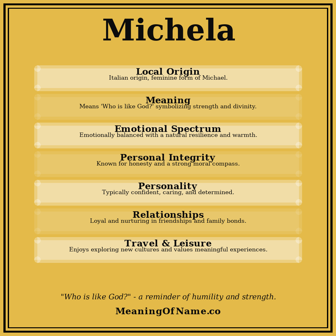 Michela name meaning poster