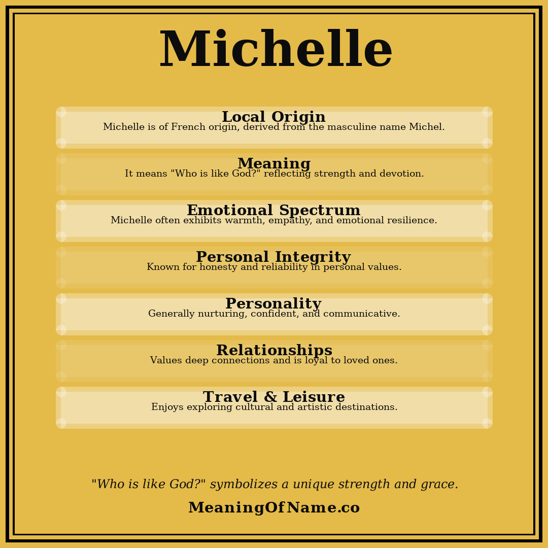 Michelle name meaning poster