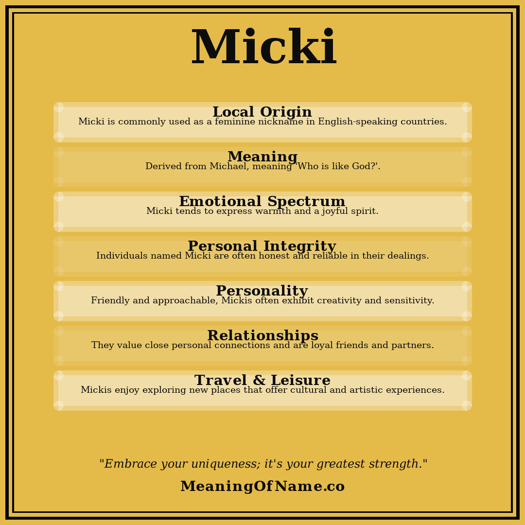 Micki name meaning poster