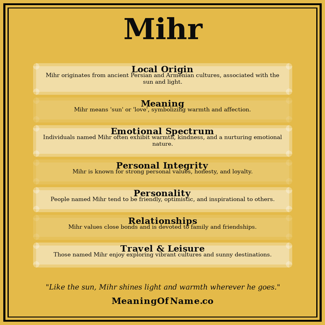 Mihr name meaning poster