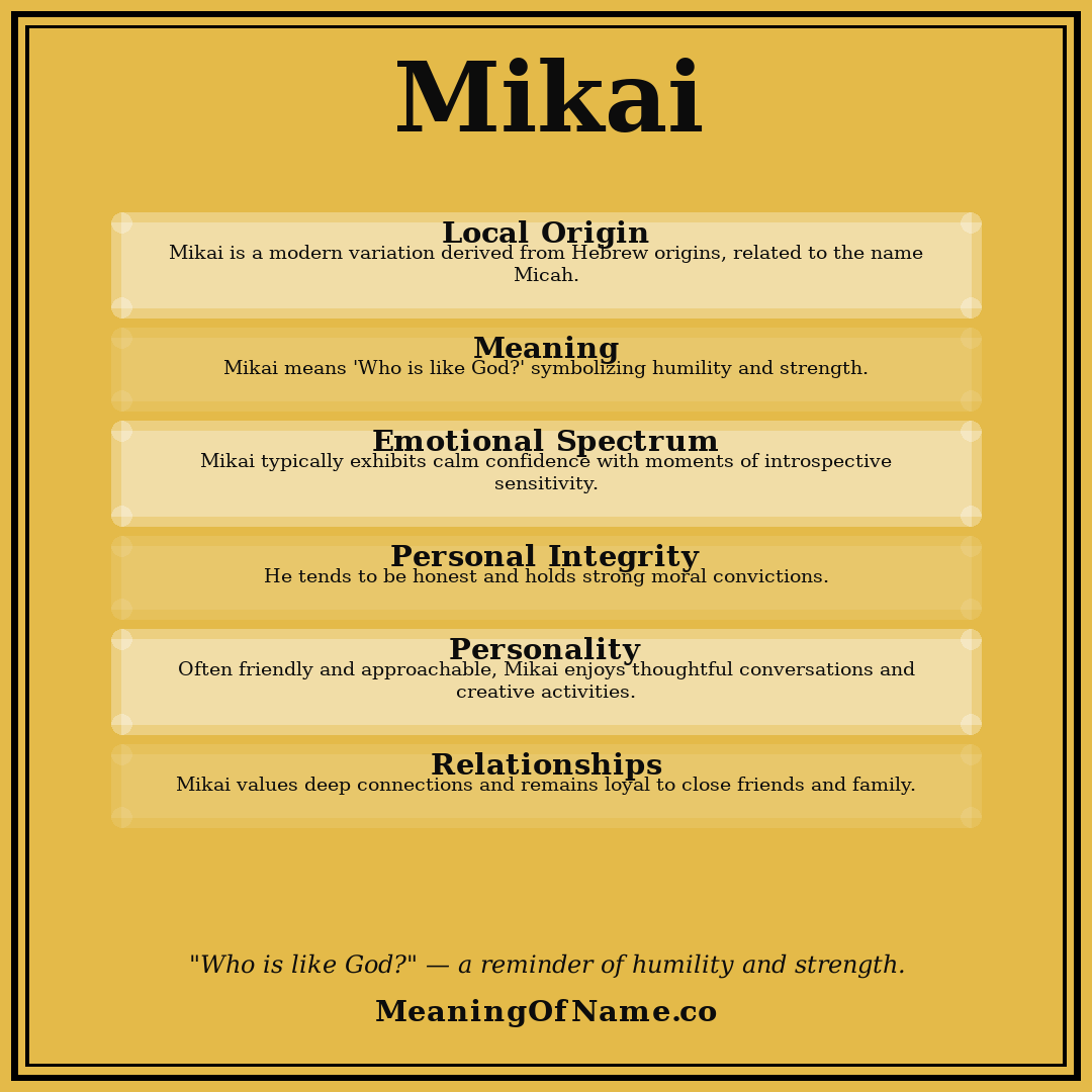 Mikai name meaning poster