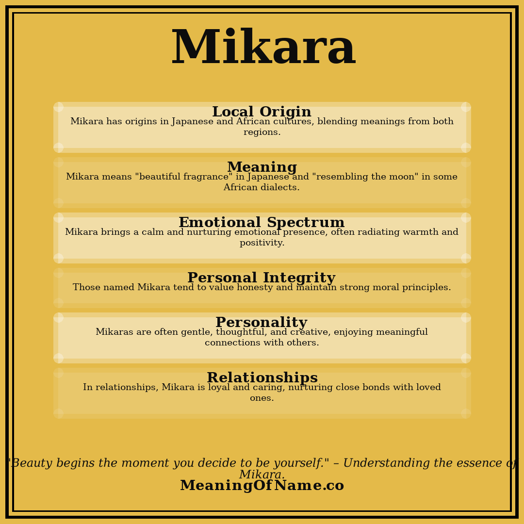 Mikara name meaning poster