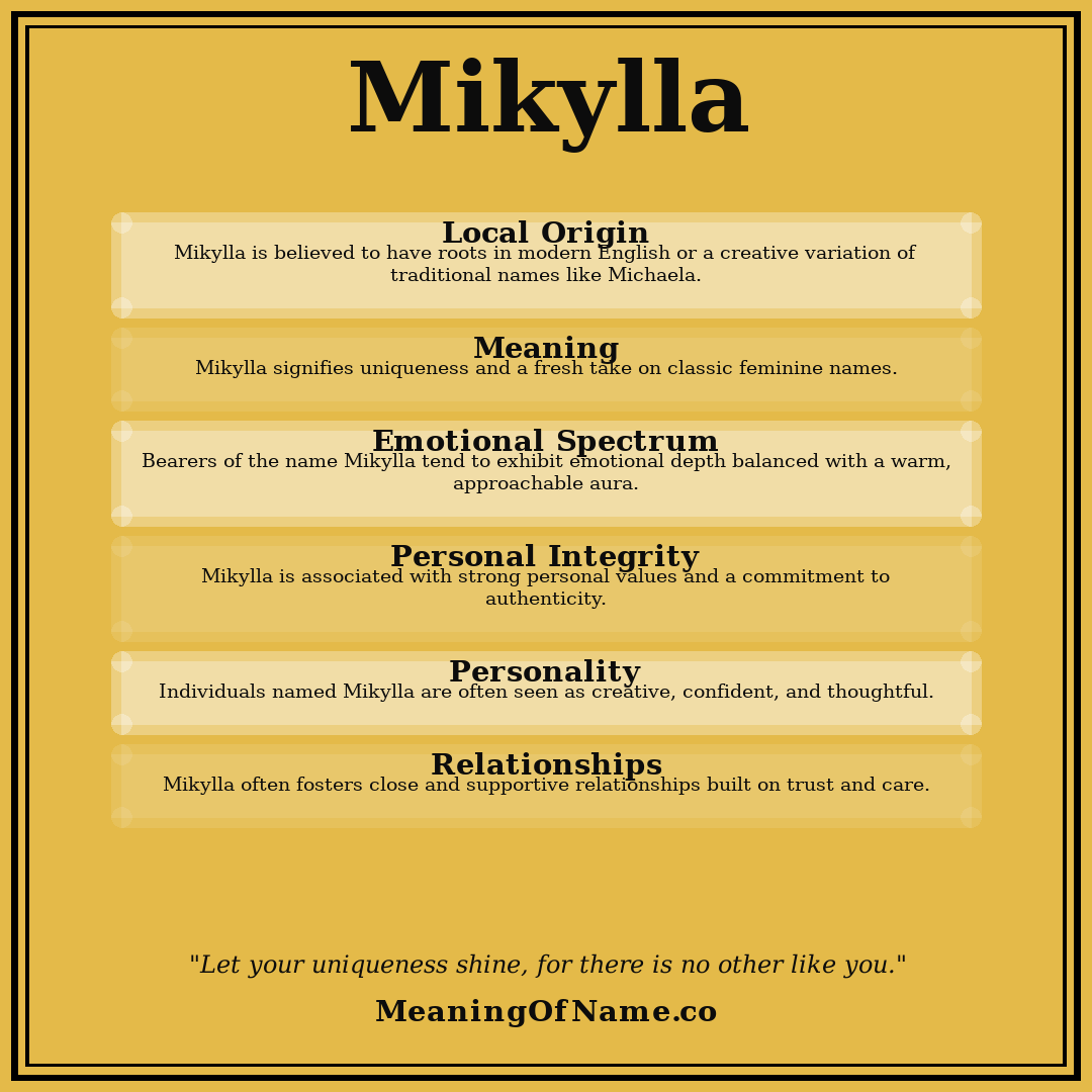 Mikylla name meaning poster