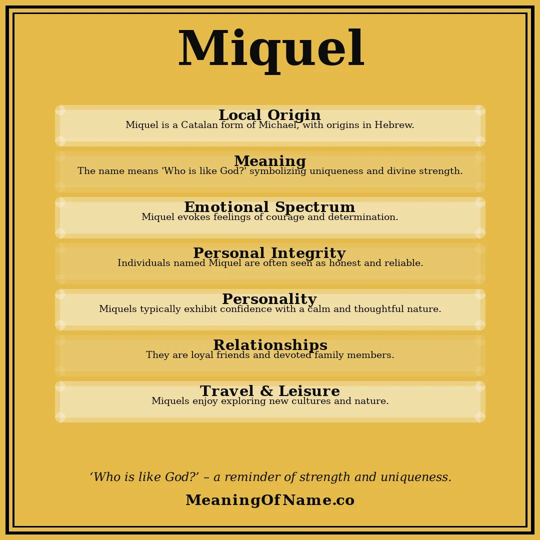 Miquel name meaning poster