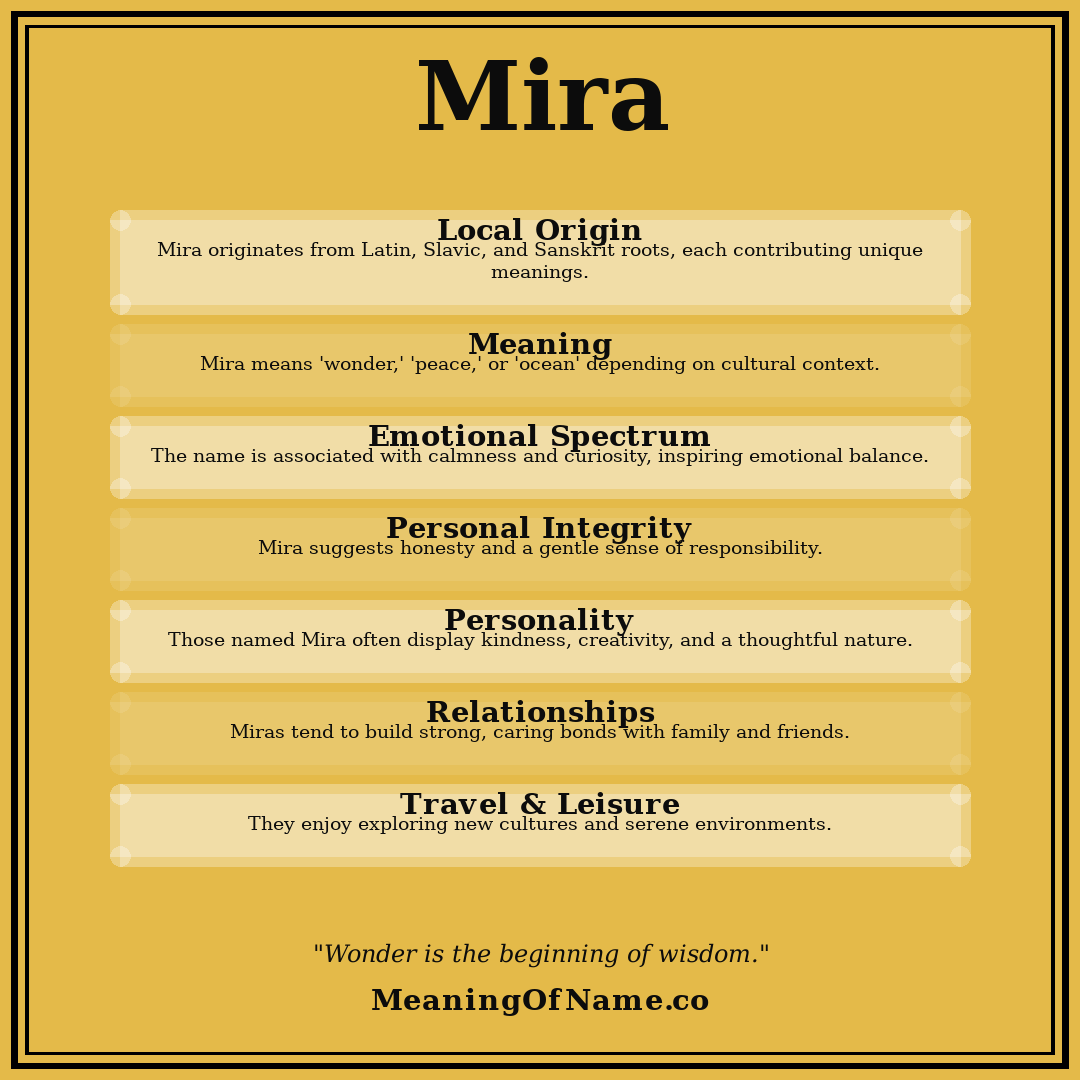 Mira name meaning poster
