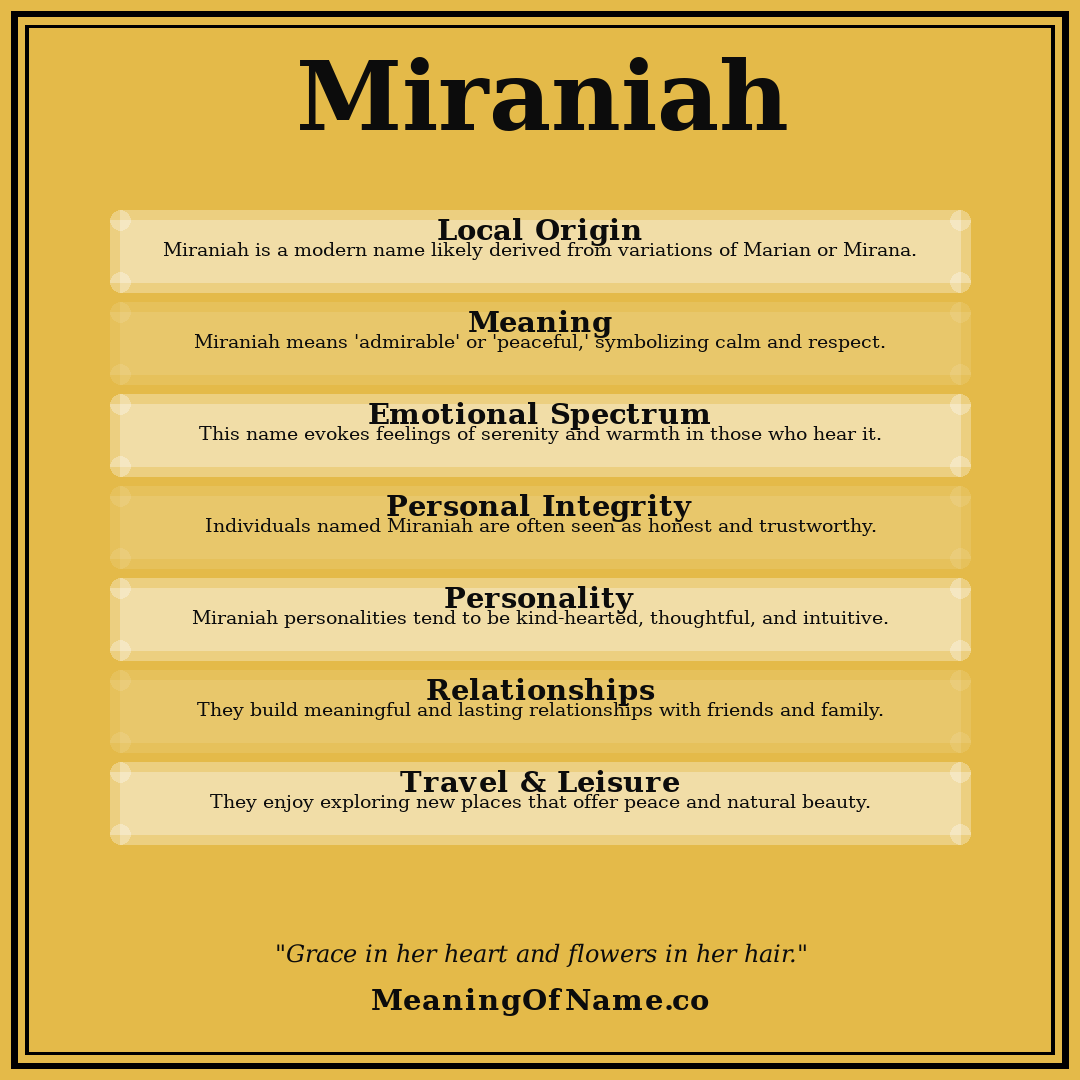 Miraniah name meaning poster