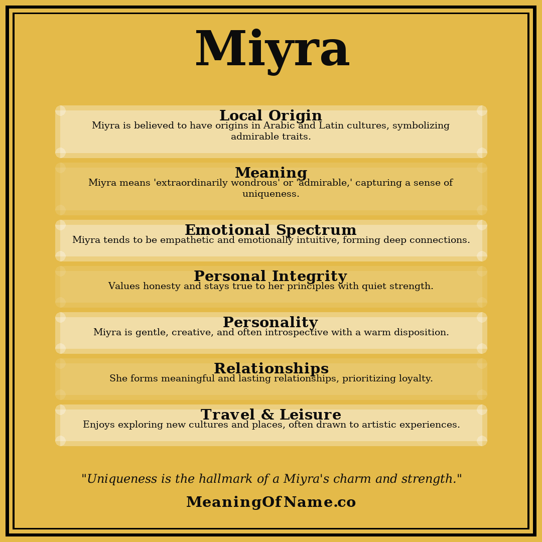 Miyra name meaning poster