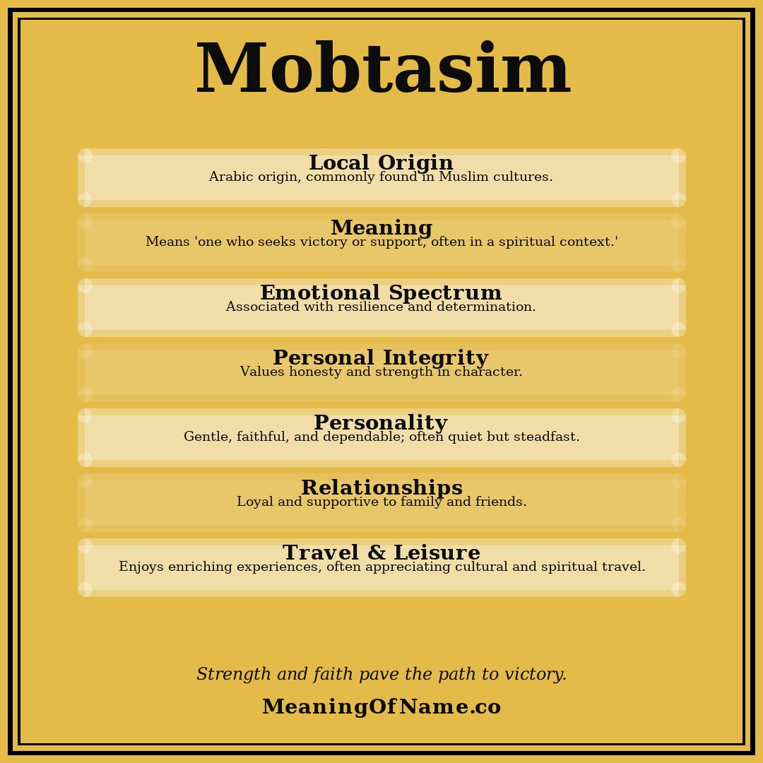 Mobtasim name meaning poster