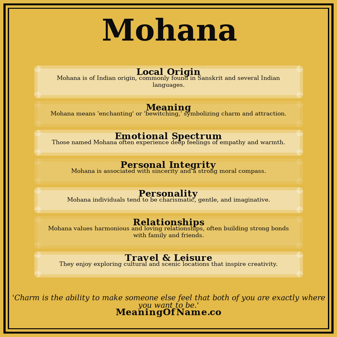 Mohana name meaning poster