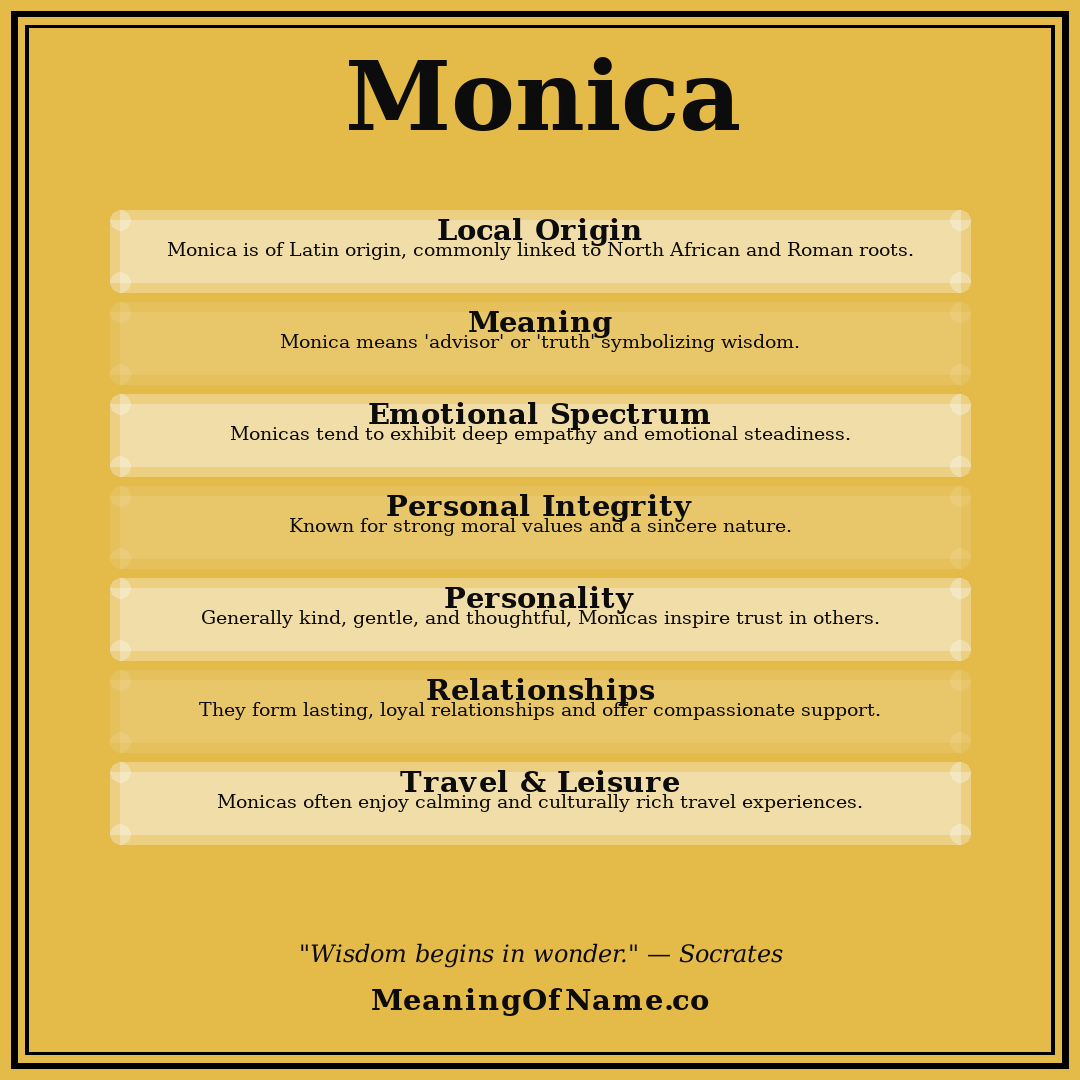 Monica name meaning poster
