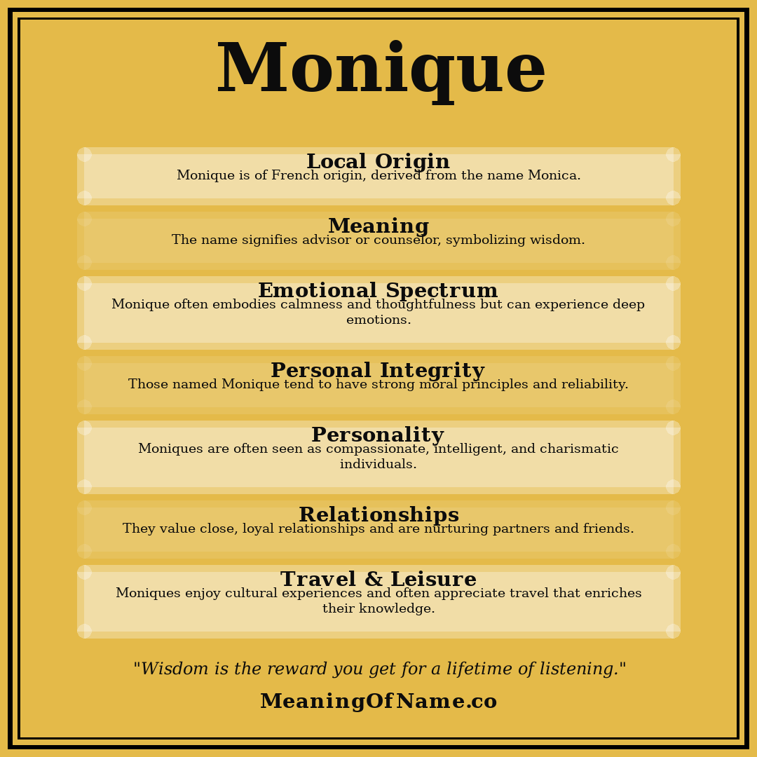 Monique name meaning poster