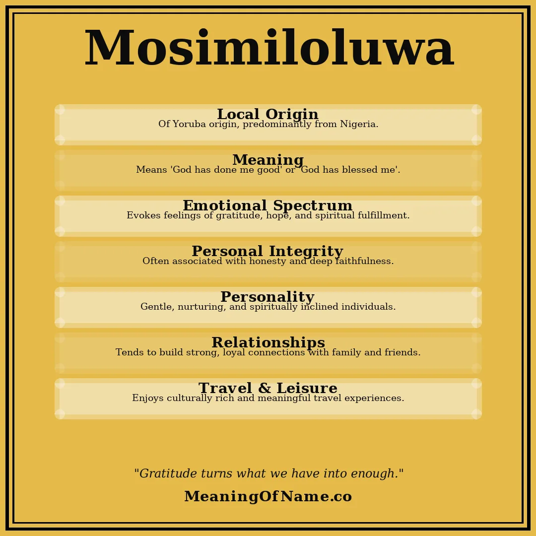 Mosimiloluwa name meaning poster