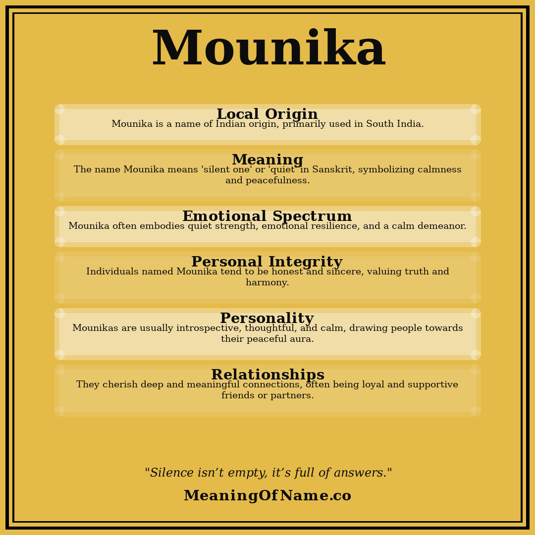 Mounika name meaning poster