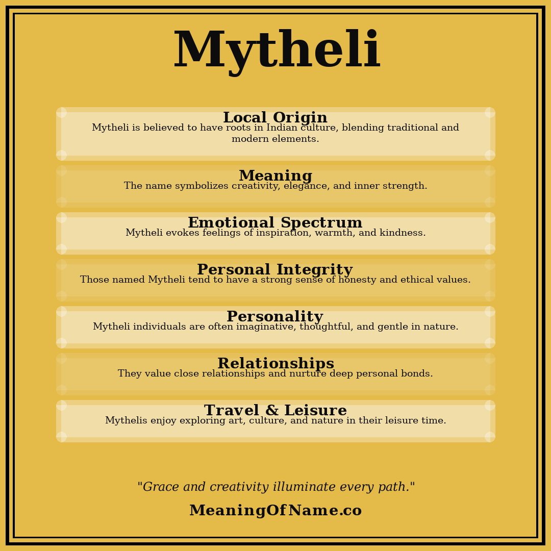 Mytheli name meaning poster