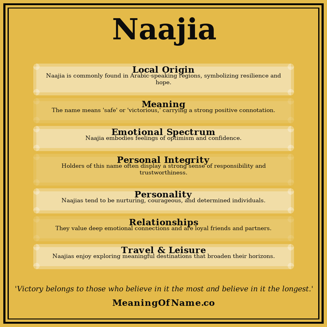 Naajia name meaning poster