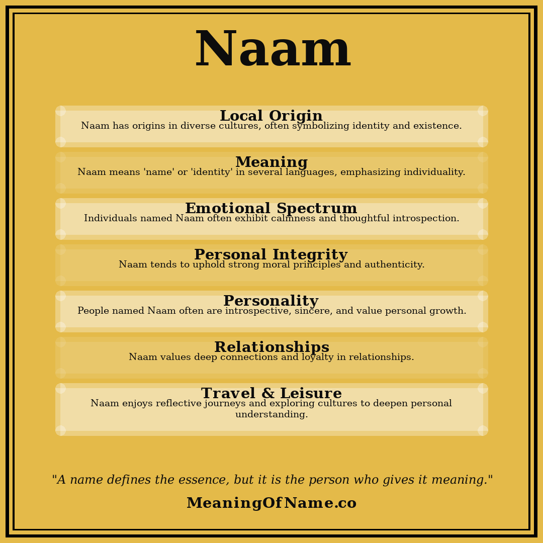 Naam name meaning poster