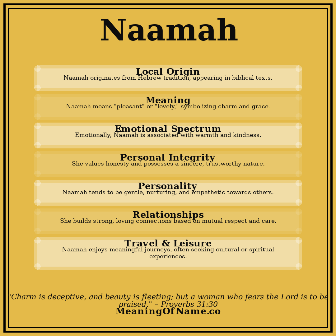 Naamah name meaning poster